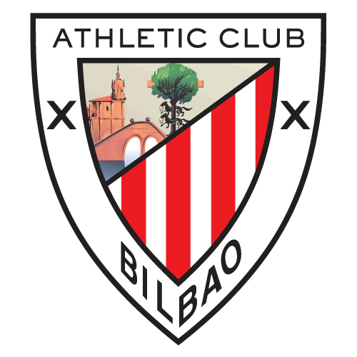 Athletic Bilbao Noticias y Resultados - ESPNDeportes