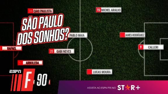 A escalação do São Paulo para o próximo jogo