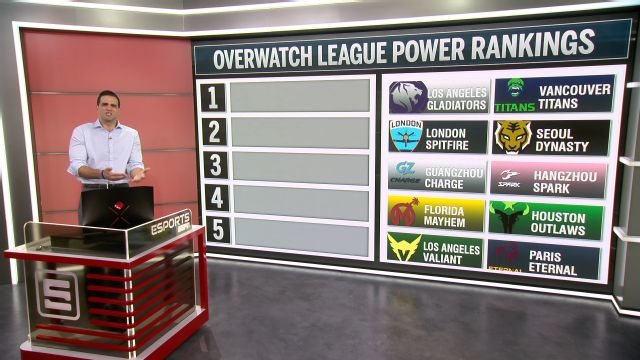 Overwatch League Power Rankings Through Stage 3 Week 2