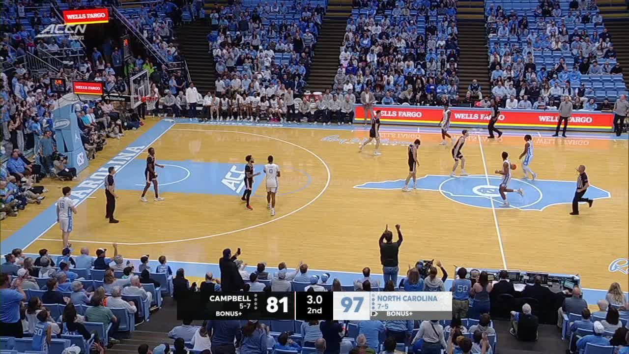 Campbell Fighting Camels vs. North Carolina Tar Heels: Game Highlights - ESPN Video