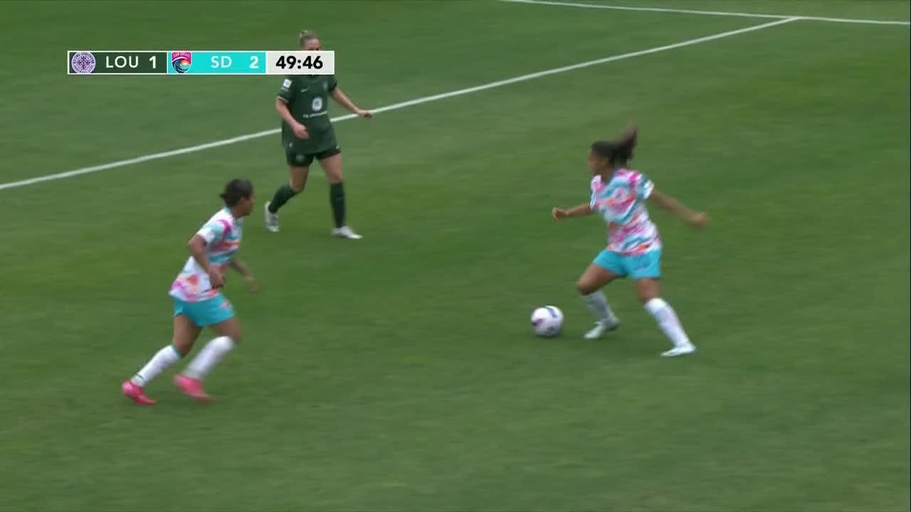 Jóvenes Estrellas NWSL: Ranking de las Mejores Jugadoras Sub-20 1 Jóvenes Estrellas NWSL: Ranking de las Mejores Jugadoras Sub-20