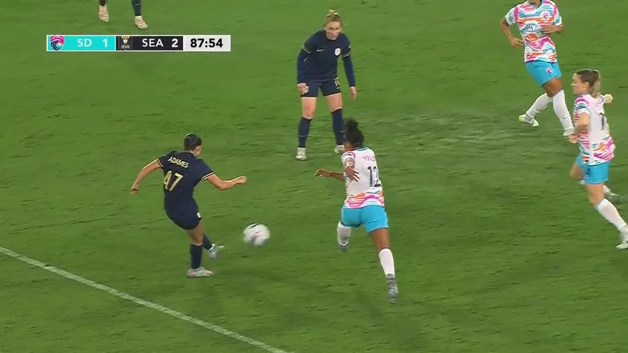 Jóvenes Estrellas NWSL: Ranking de las Mejores Jugadoras Sub-20 2 Jóvenes Estrellas NWSL: Ranking de las Mejores Jugadoras Sub-20