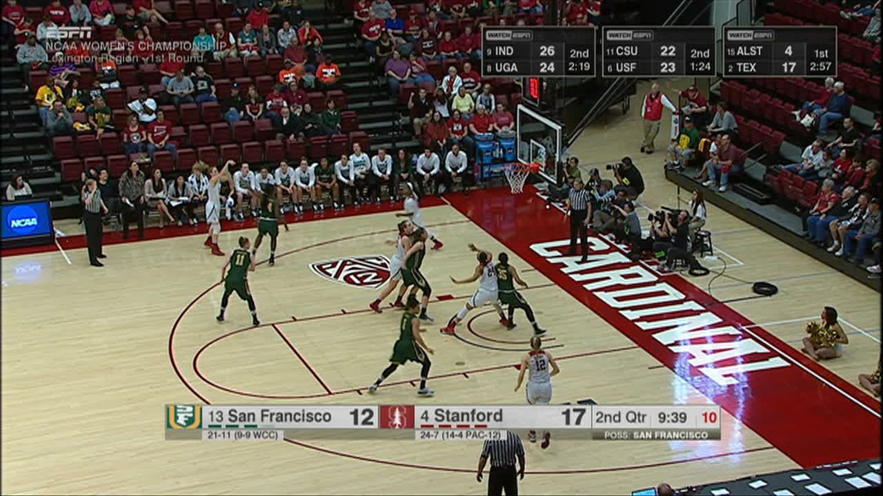 L. Thompson finds K. Samuelson for the wing three - ESPN Video