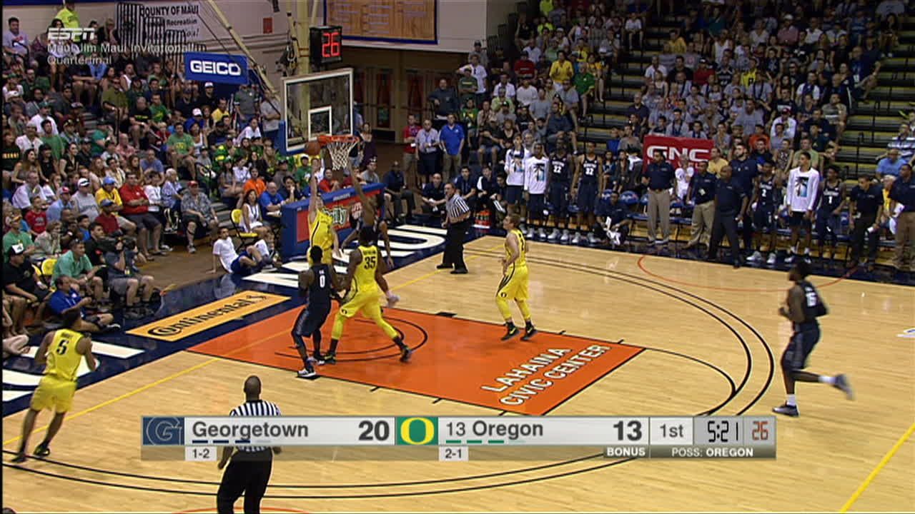 Oregon with some good passing on the fast break leads to the reverse ...