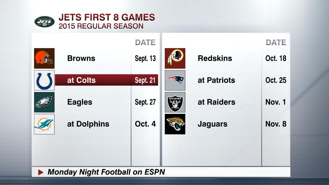 JETS FIRST 8 GAMES - ESPN