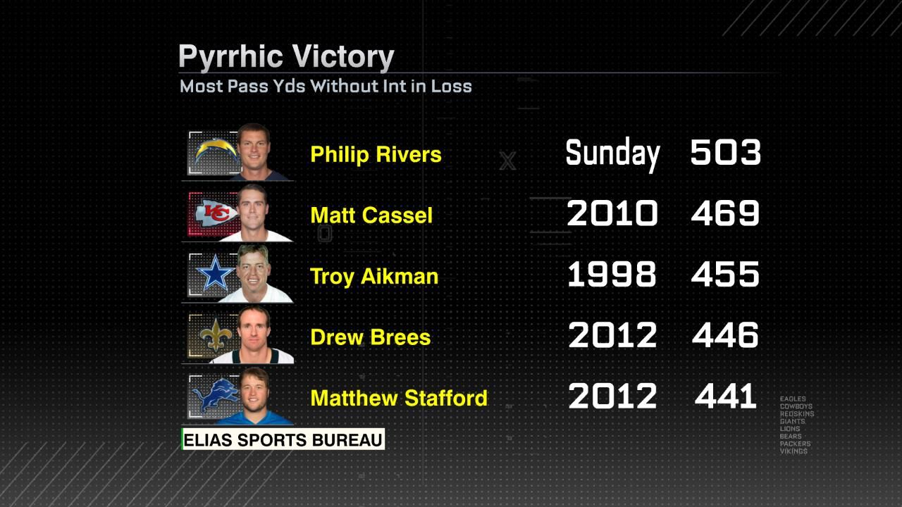 Sportscenter Graphic