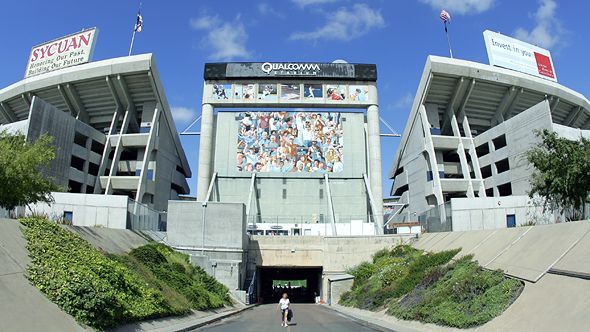 Qualcomm Stadium - history, photos and more of the site of Super Bowl XXII,  XXXII & XXXVI