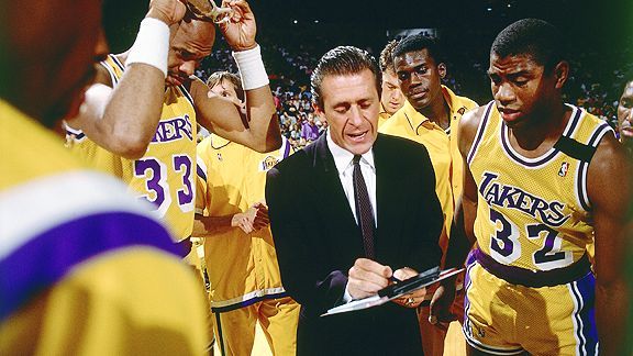1979-80 Lakers Roster, Stats, Schedule & Results