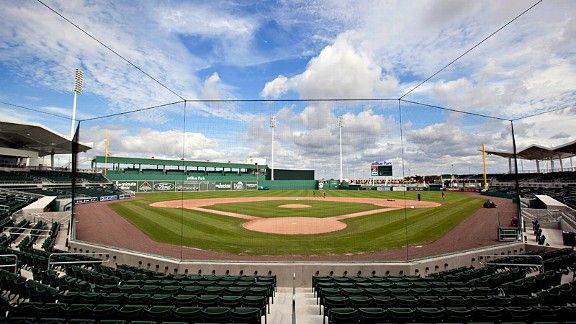Diary of a RedSoxDiehard » Welcome to JetBlue Park