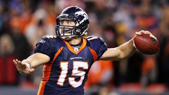 Quarterback Tim Tebow (15) throws a pass during an NFL football game  against the Houston Texans – Denver Broncos History
