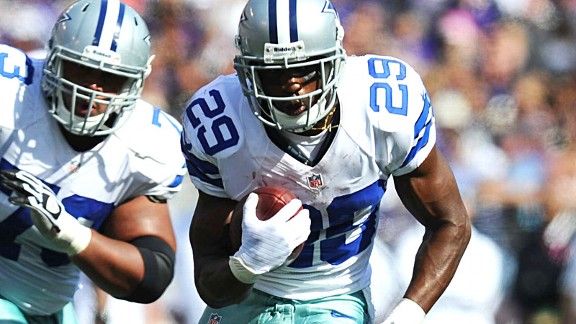 Fantasy Football: Six players poised to pulverize their point