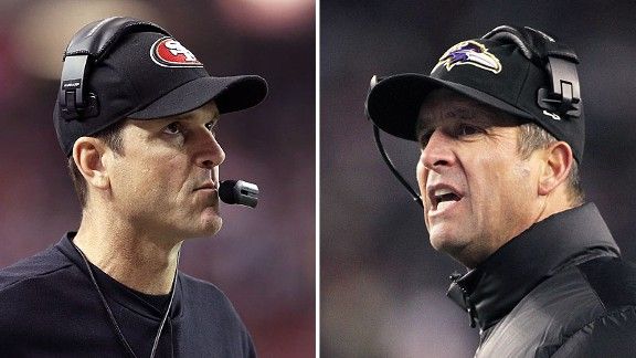 Father, sons and football: Thanksgiving for Harbaugh family at M&T