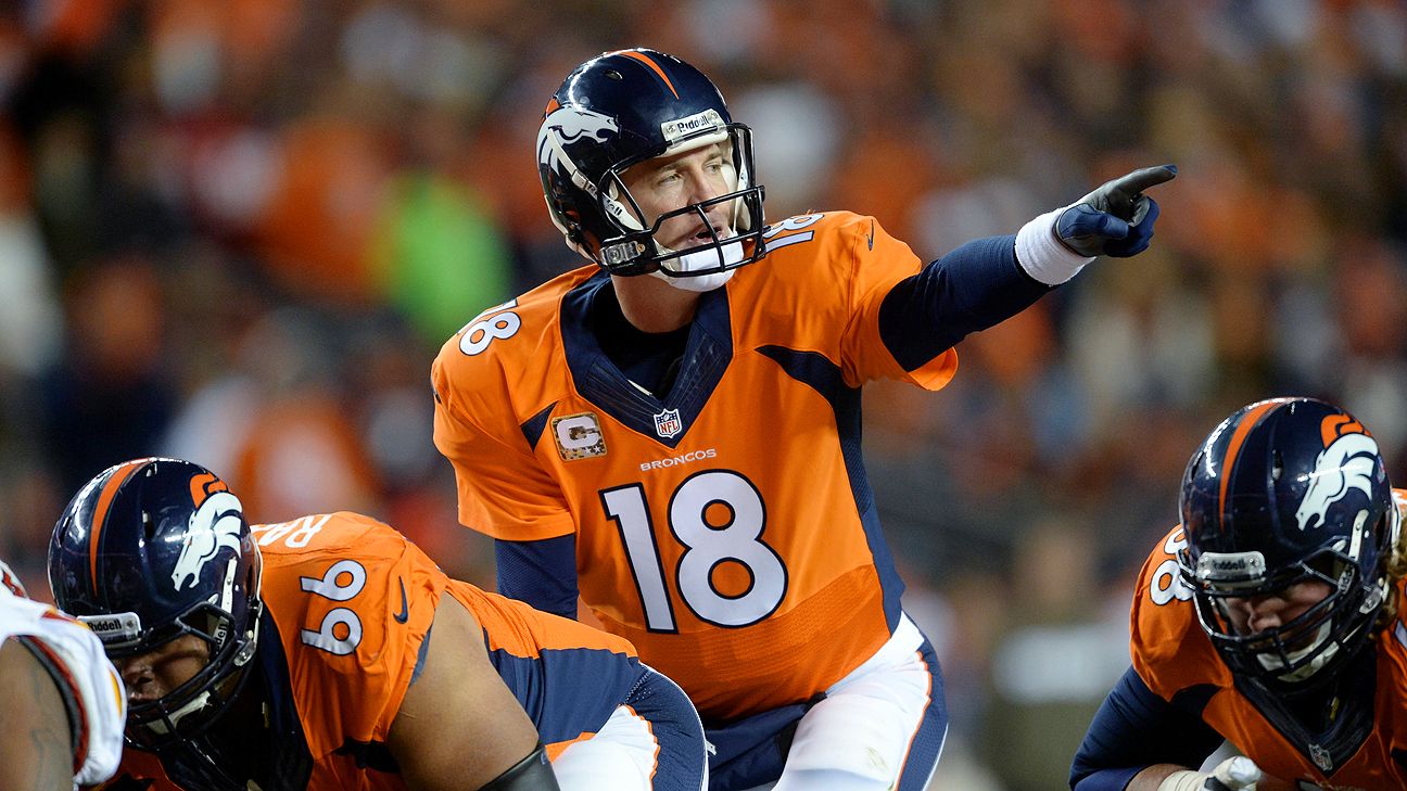 Peyton Manning vs. Tennessee Titans: QB Tracker - Mile High Report