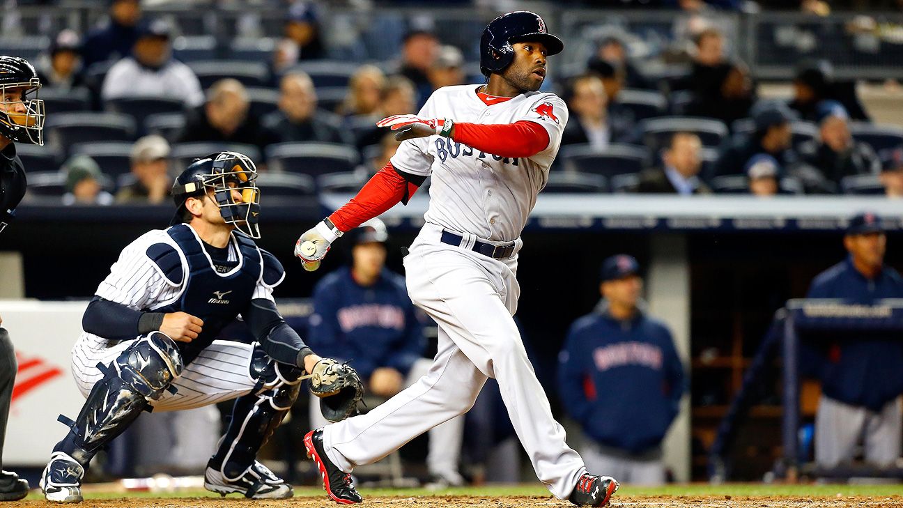 Examining some Sox lineup possibilities - ESPN - Boston Red Sox Blog- ESPN