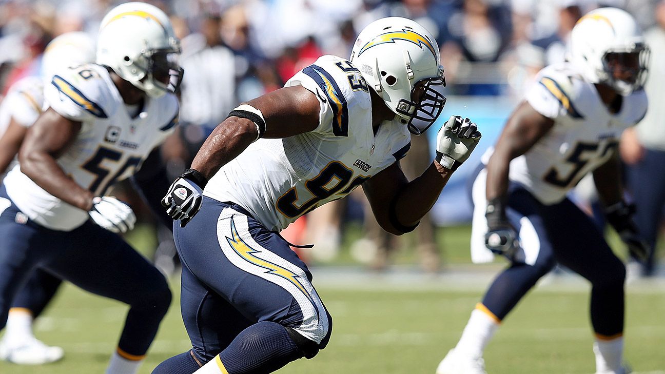 Melvin Ingram Game Team Issued 2014 Chargers Football Practice
