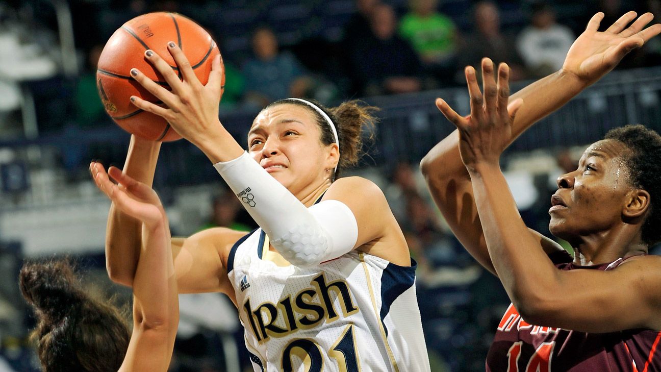 Notre Dame Fighting Irish's Kayla McBride is espnW's player of the week