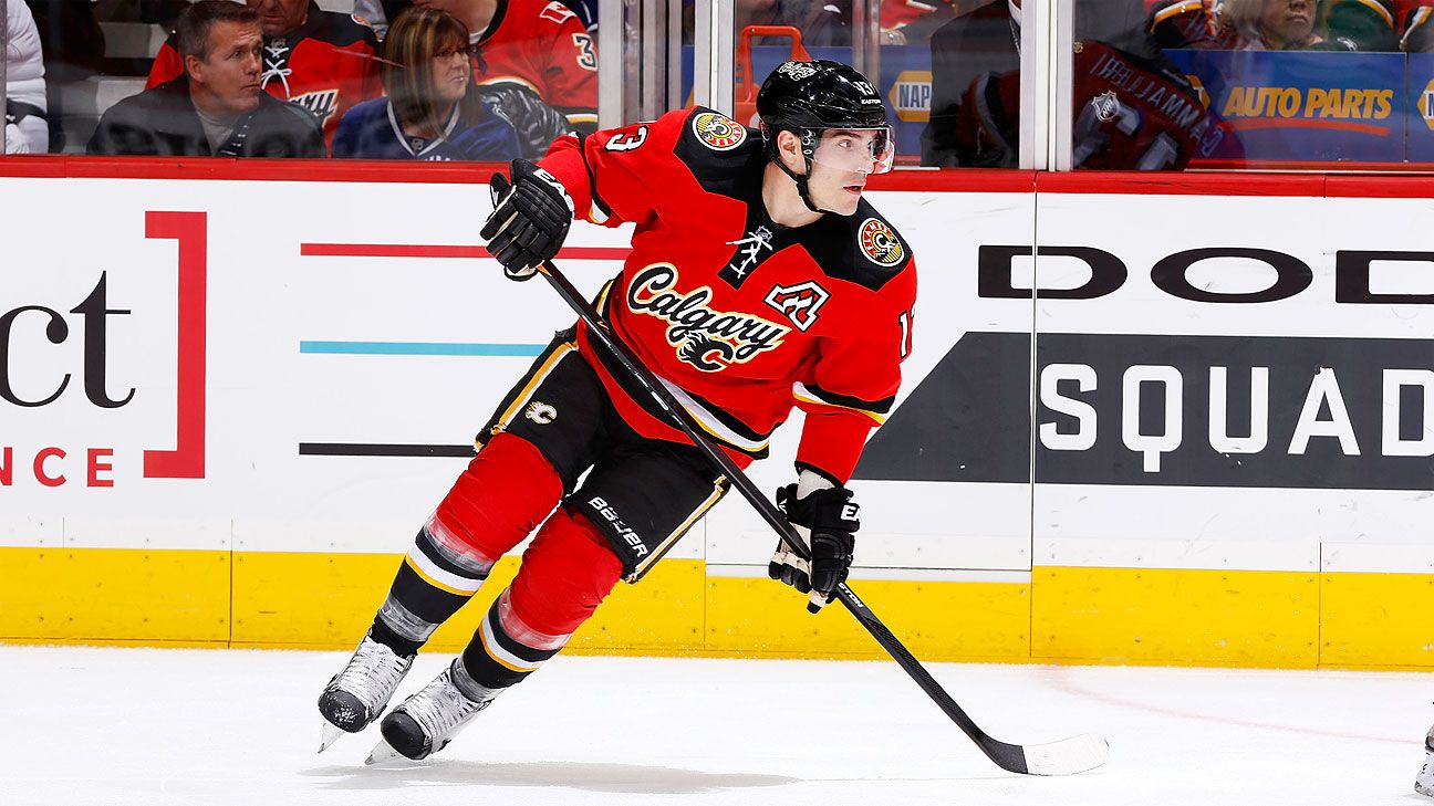 Fantasy Hockey Assessing the top 200 forwards, defensemen and goalies