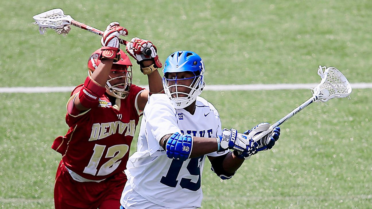 Duke outplayed a Denver team that gave it all it could handle college