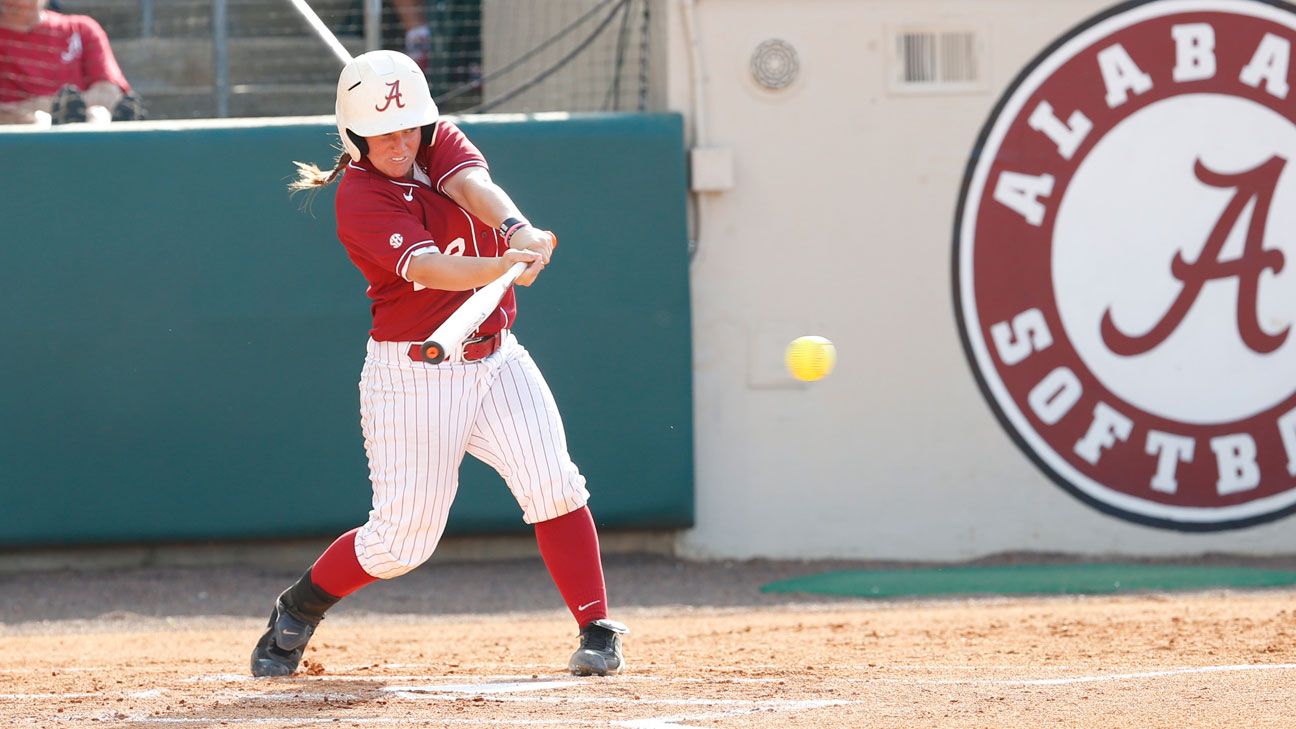 2014 NCAA softball tournament Alabama Crimson Tide catcher Molly