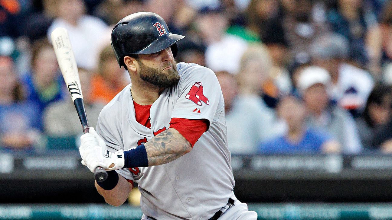Boston Red Sox Free Agent Targets: Mike Napoli