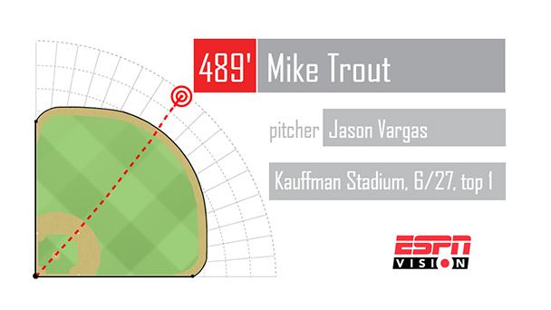 Mike Trout's 446-ft. home run, 04/20/2021