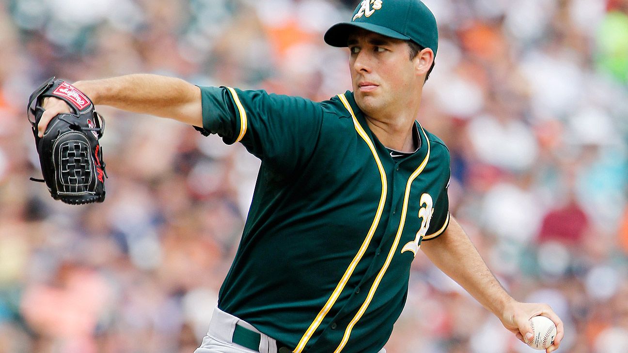 New York Yankees acquire Jeff Francis from Oakland A's - ESPN