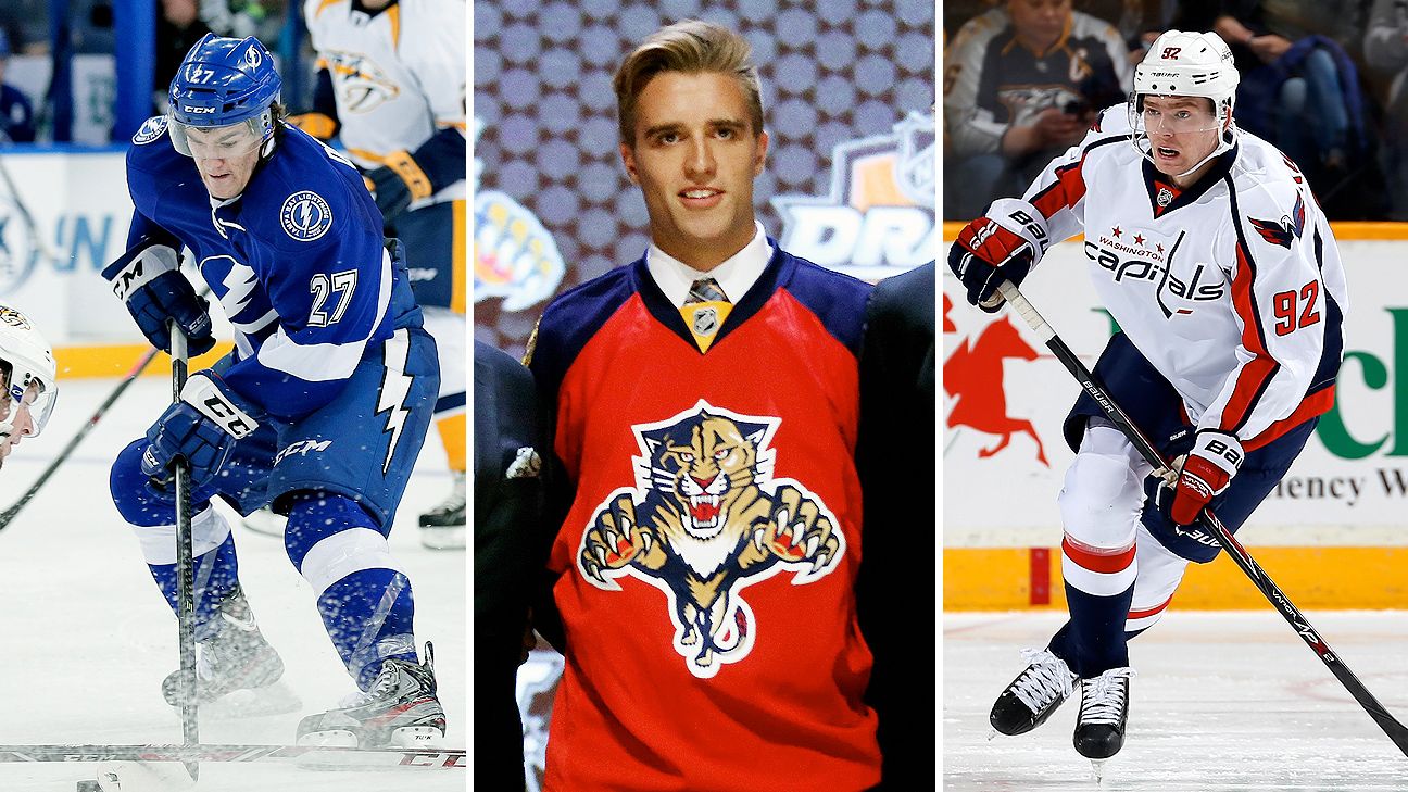 Aaron Ekblad - Stats & Facts - Elite Prospects