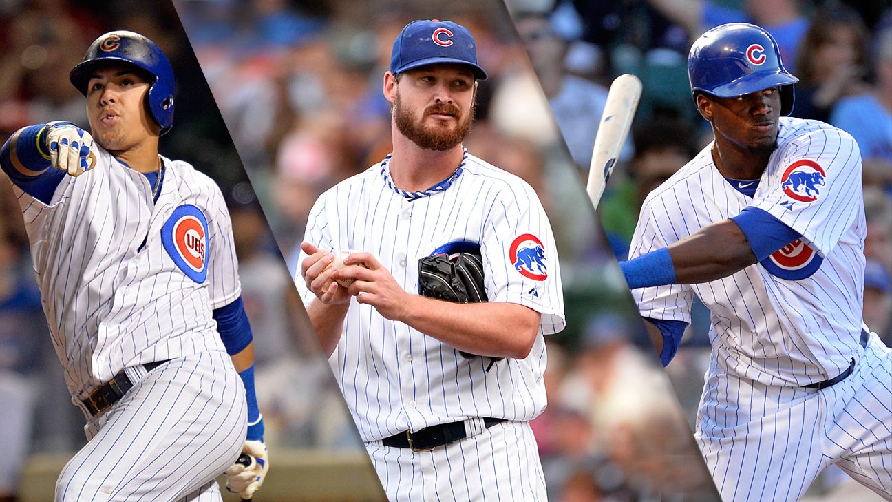 Interactive report card Grade the Cubs ESPN Chicago Cubs Blog ESPN