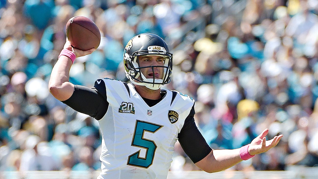 What to watch for in Jacksonville Jaguars OTAs Jacksonville Jaguars