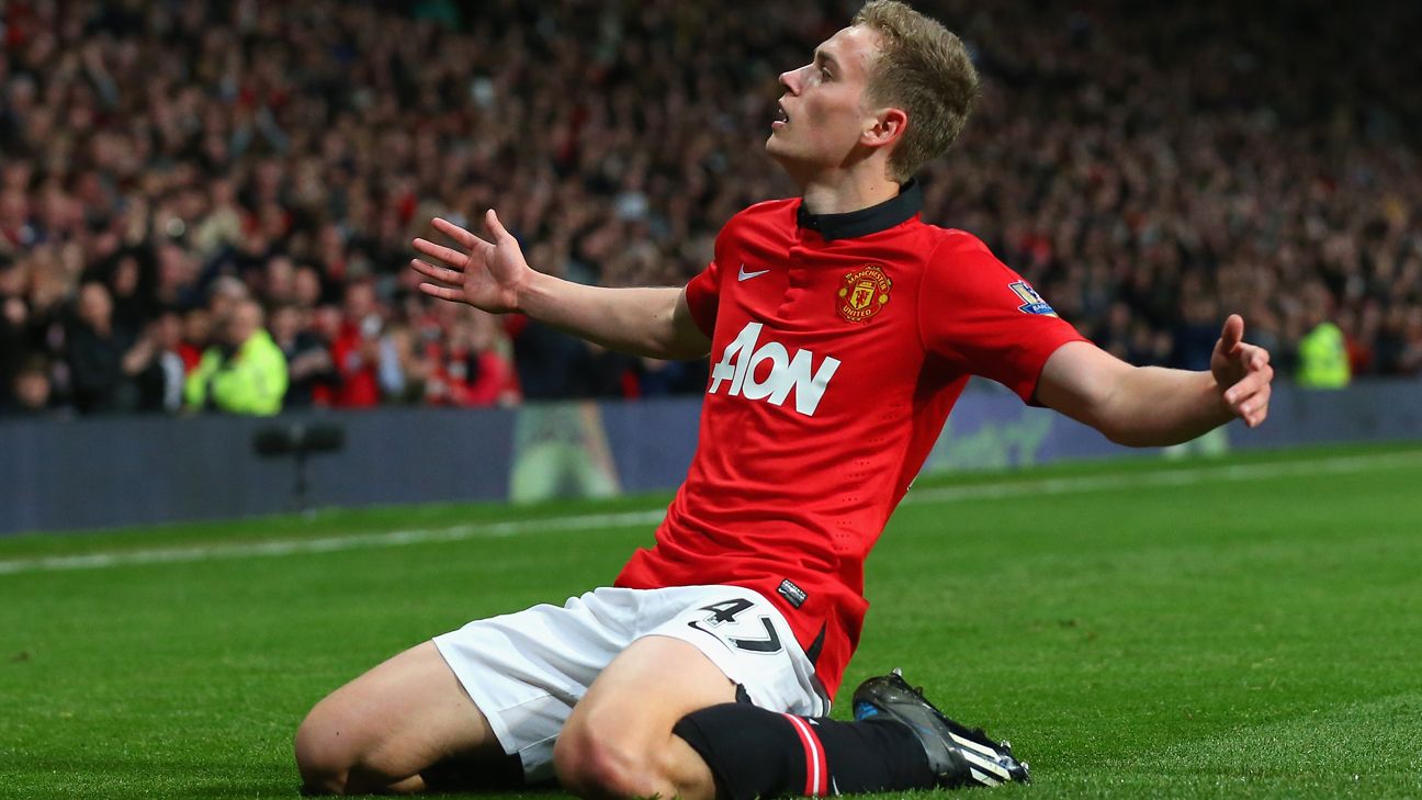 Image result for james wilson