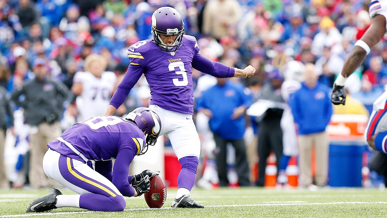 Blair Walsh Of Minnesota Vikings Signs Contract Extension Espn