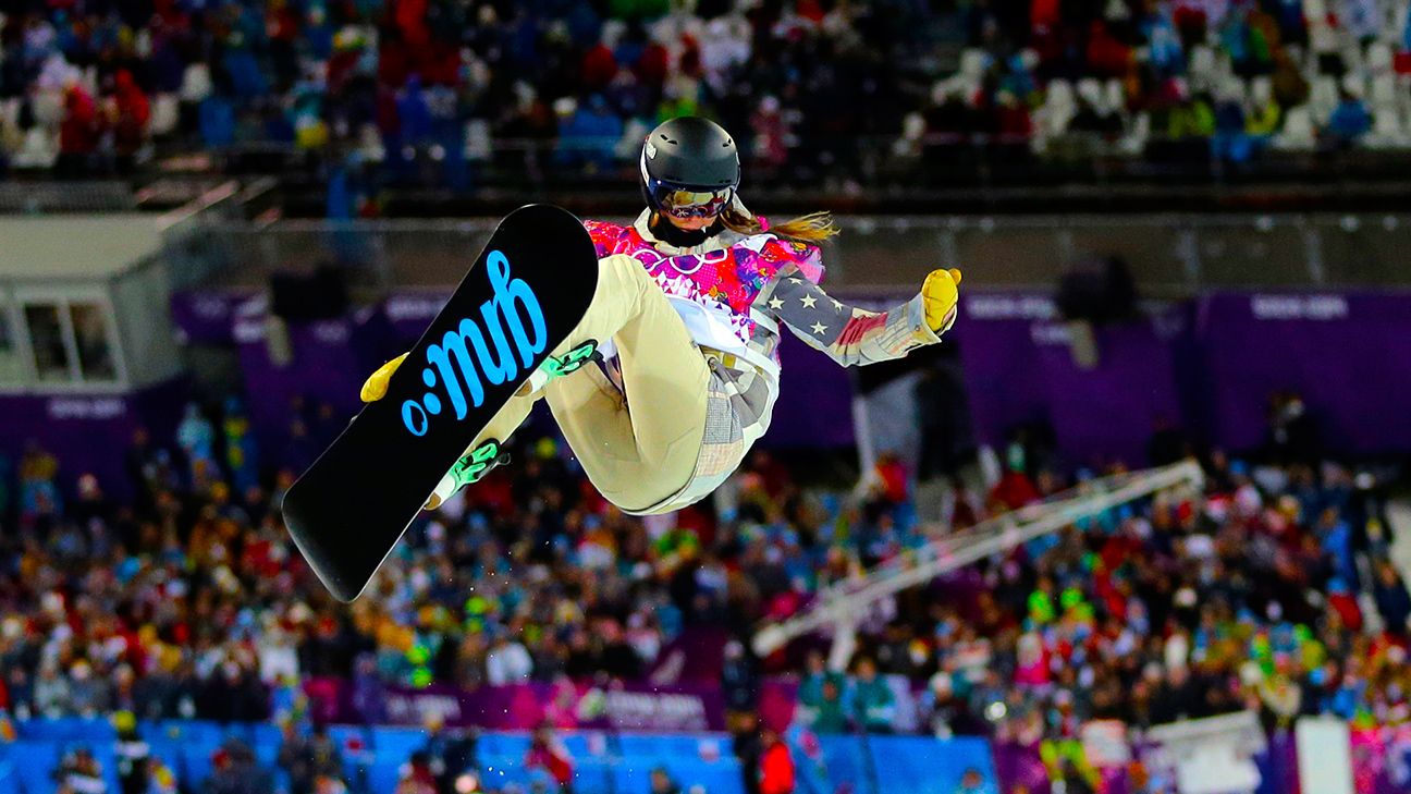 All the Winter Olympic Sports in Detail