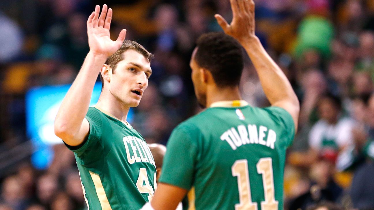 Boston Celtics control their playoff opportunity ESPN Boston