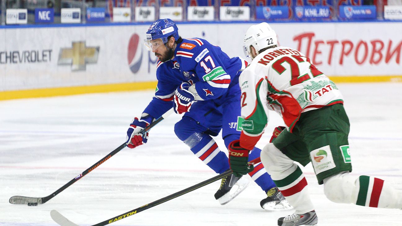 Ilya Kovalchuk And Avangard Win KHL's Gagarin Cup