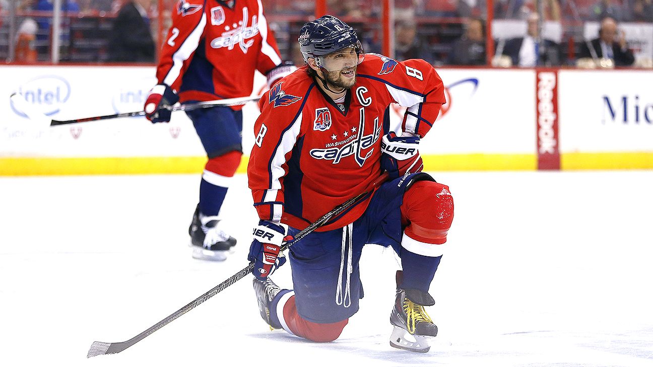 Washington Capitals left wing Alex Ovechkin (8) skates during pregame of a  hockey game against the New York Rangers at the Verizon Center in  Washington, D.C., Sunday March 10, 2013. The Rangers