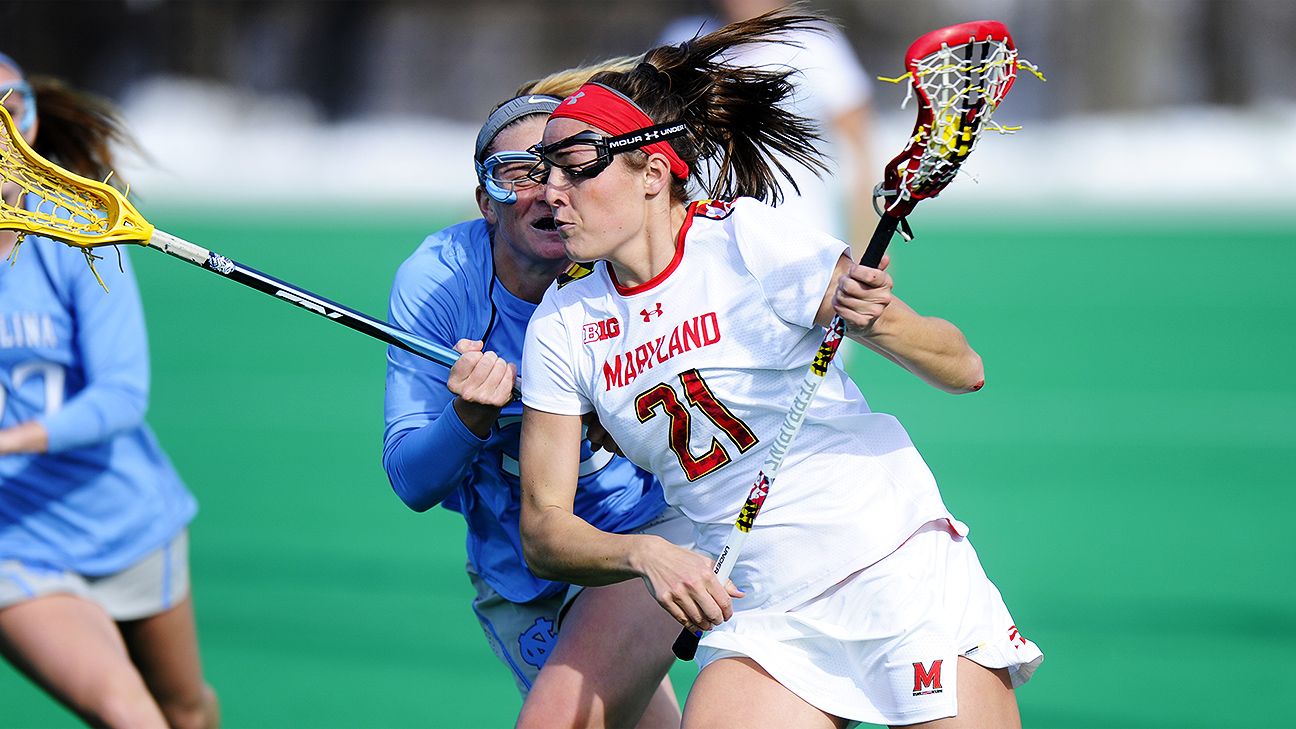 5 Things You Need To Know About NCAA Women's Lacrosse Final Four ESPN