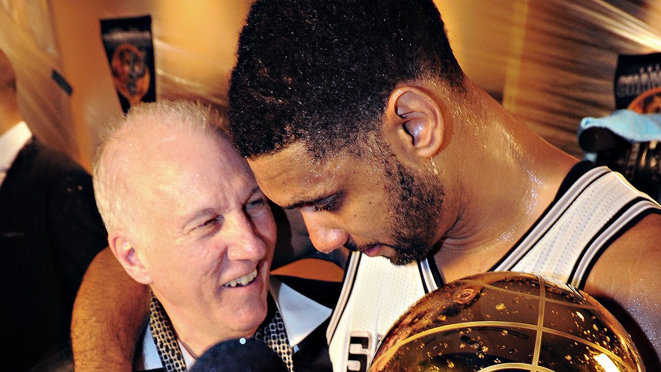 Gregg popovich tim duncan shirt Clearance