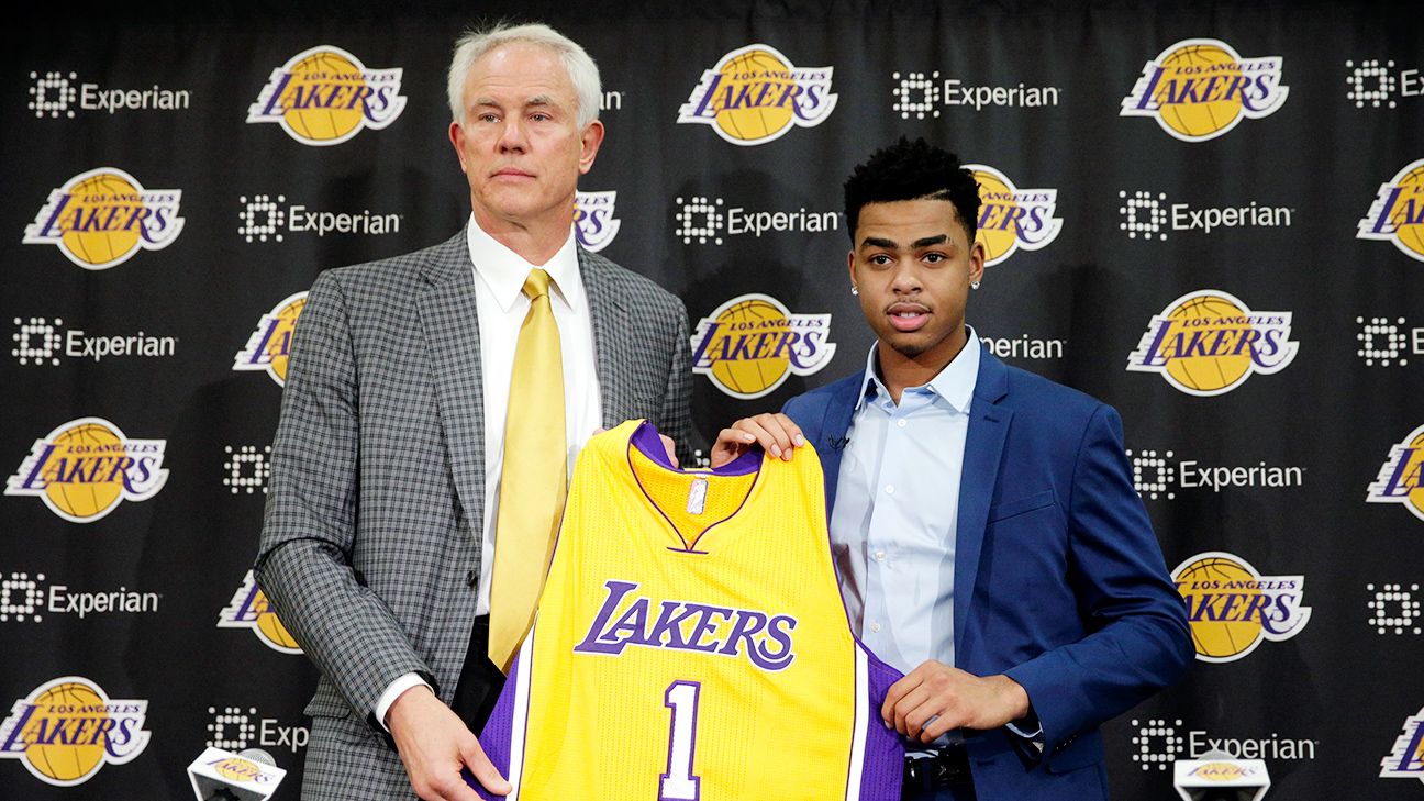 Twitter Reacts to the Los Angeles Lakers Selecting D'Angelo Russell No. 2  in the NBA Draft