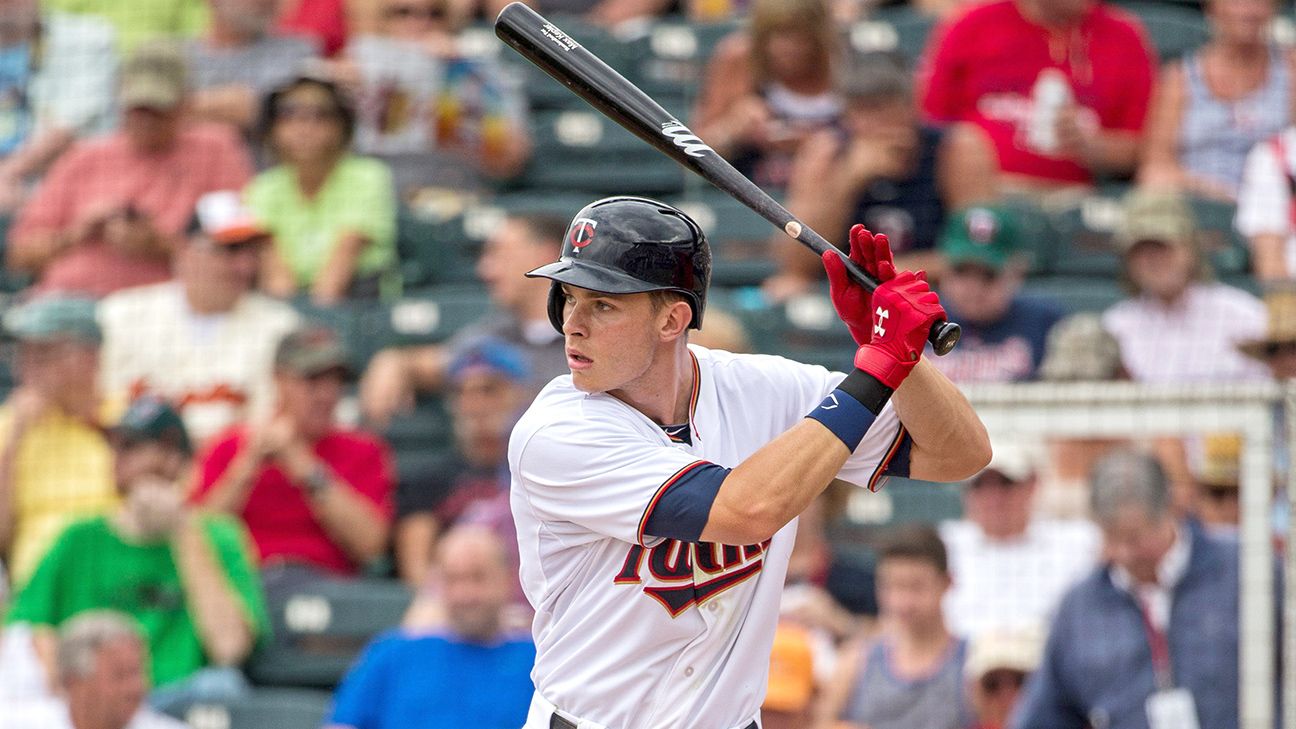 MLB: Twins call up top hitting prospect Max Kepler