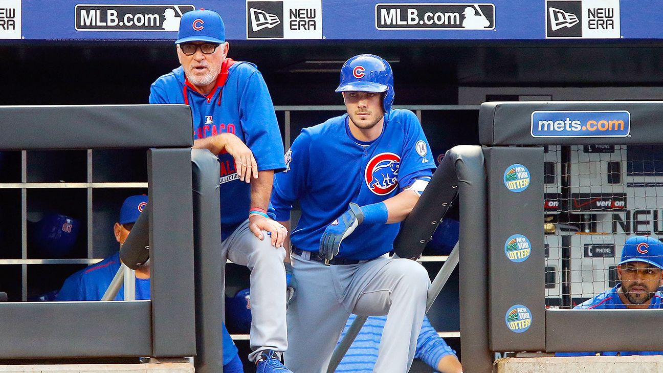 Joe Maddon matching higher expectations in second year with Cubs