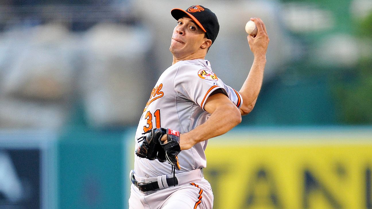 Baltimore Orioles by the numbers ESPN Baltimore Orioles ESPN