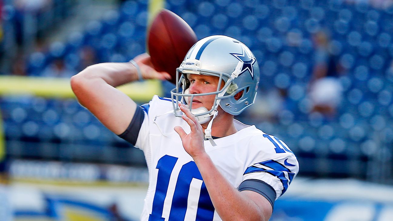 10 things you might not know about Cowboys QB Dustin Vaughan