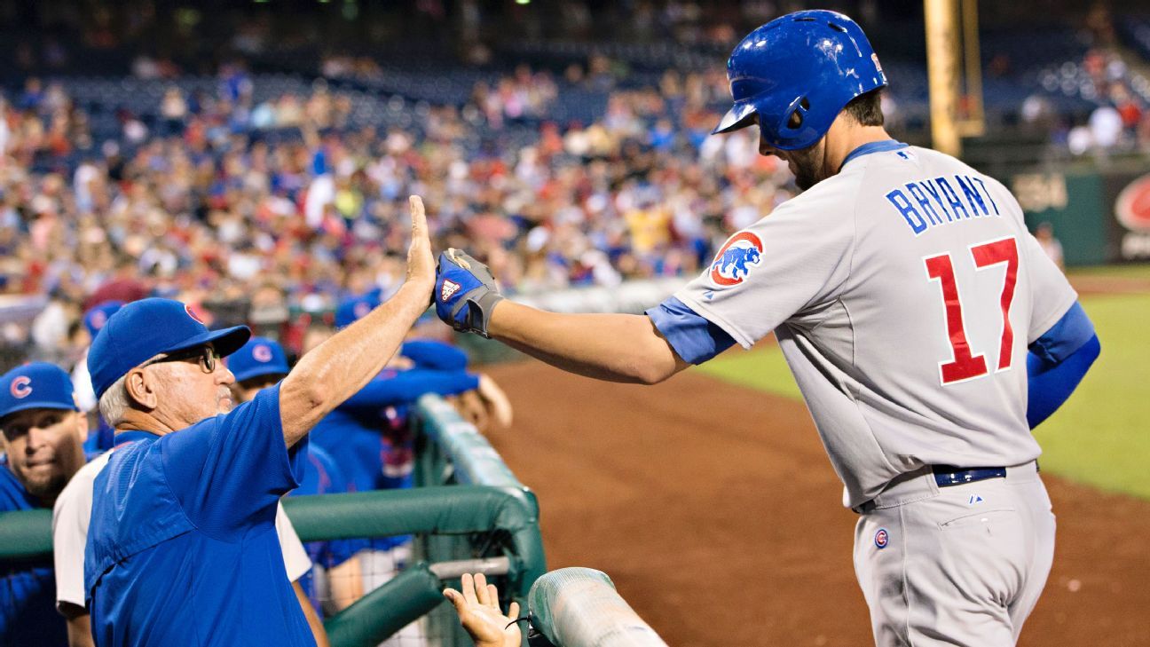 Joe Maddon with a Mullet. via ESPN : r/CHICubs