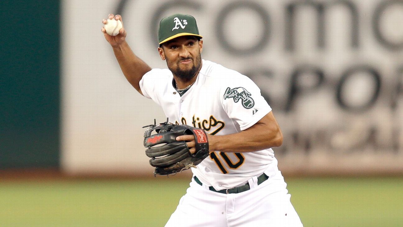 Rosenthal: Once doubted by his own manager, Marcus Semien