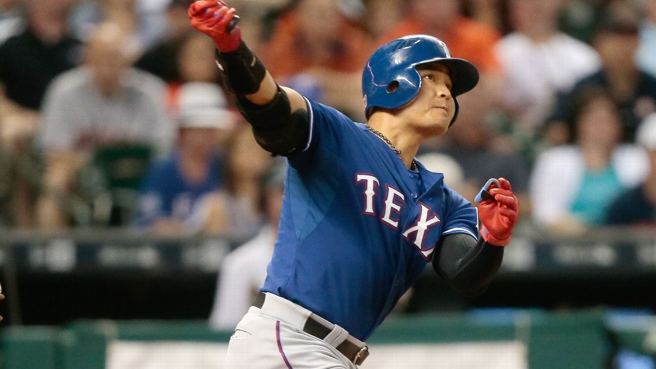 Shin-Soo Choo - Texas Rangers Left Fielder - ESPN