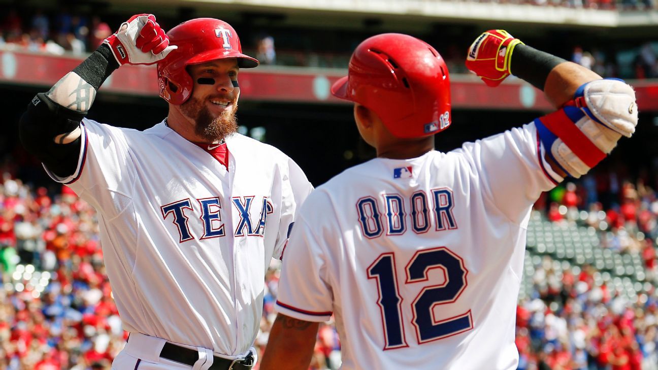 Texas Rangers remain in Ultimate Standings top half thanks to good