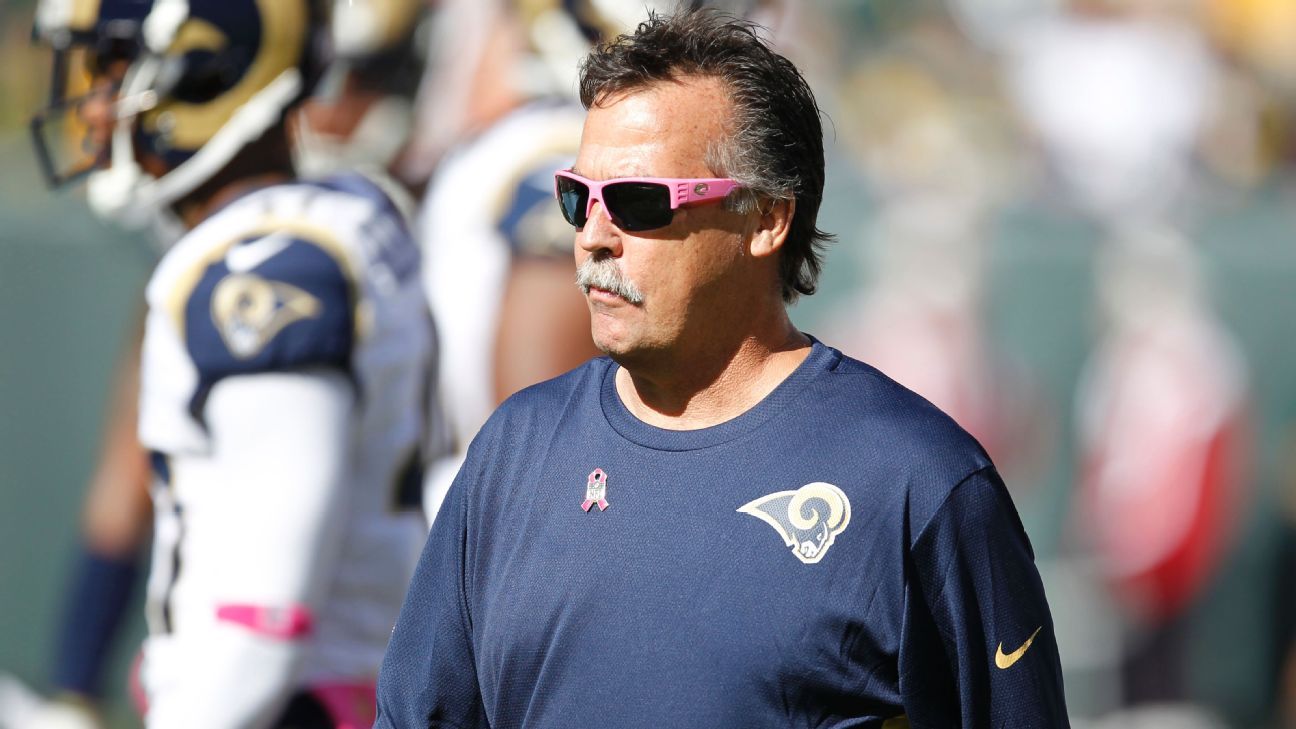 Los Angeles Rams' spotlight includes HBO taping 'Hard Knocks' - ESPN - St.  Louis Rams Blog- ESPN