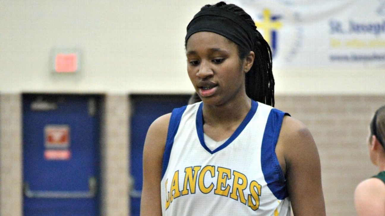 ESPN HoopGurlz 2026: The Future of Women's College Basketball Talent