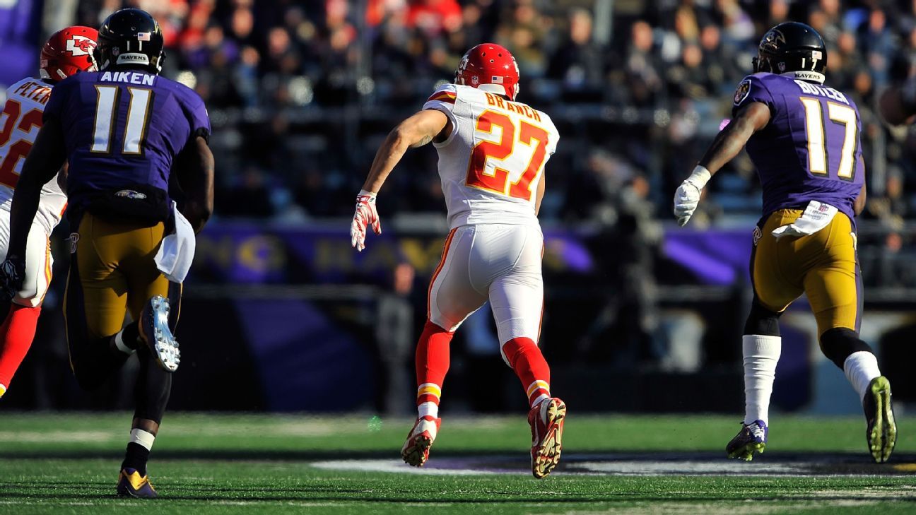 Ranking the Kansas City Chiefs’ most valuable free agents, part I