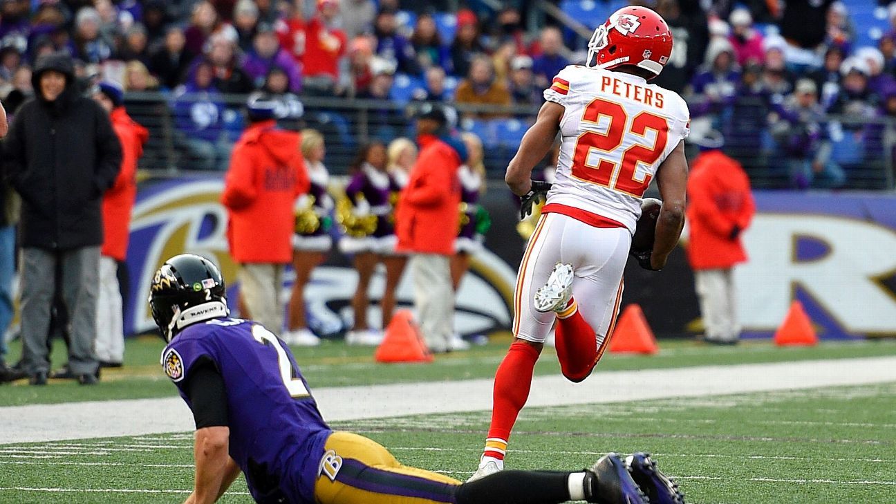 Marcus Peters still believes in Marcus Peters. Do the Rams? - ESPN - Los  Angeles Rams Blog- ESPN